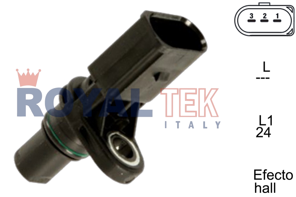 CODIGO ARTICULO - DESCRIPCION